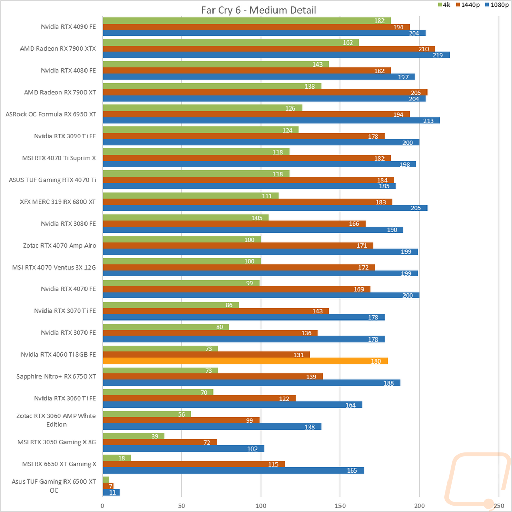 graph26