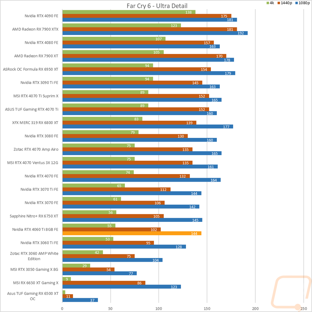 graph27