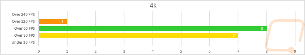 graph32