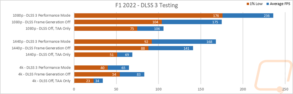 graph35
