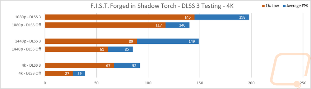 graph36