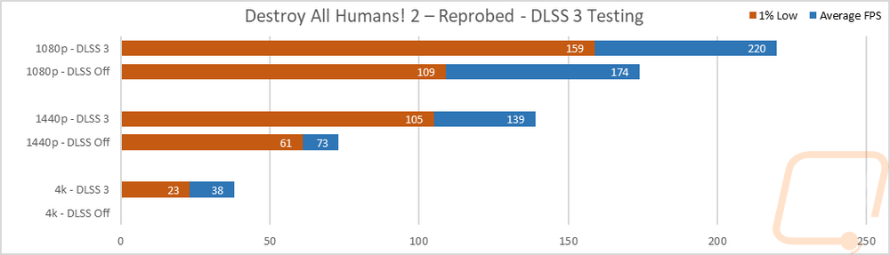 graph37