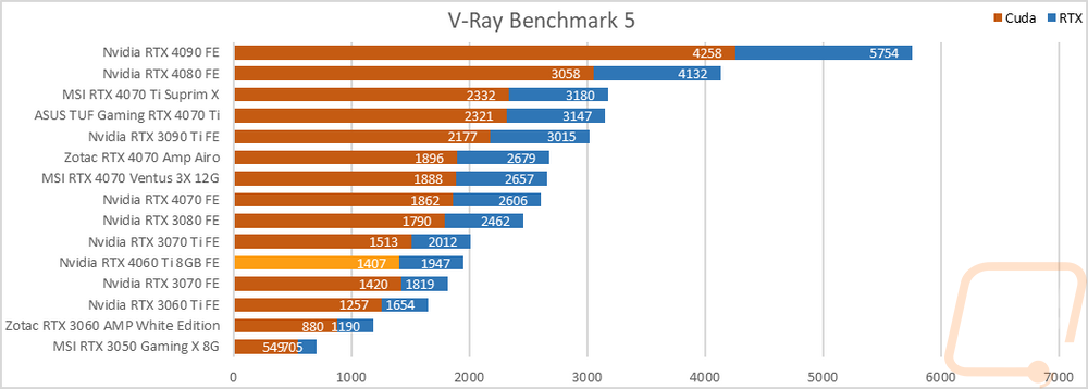 graph39