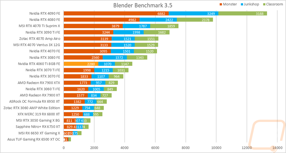 graph41