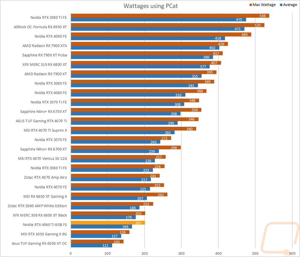 graph43