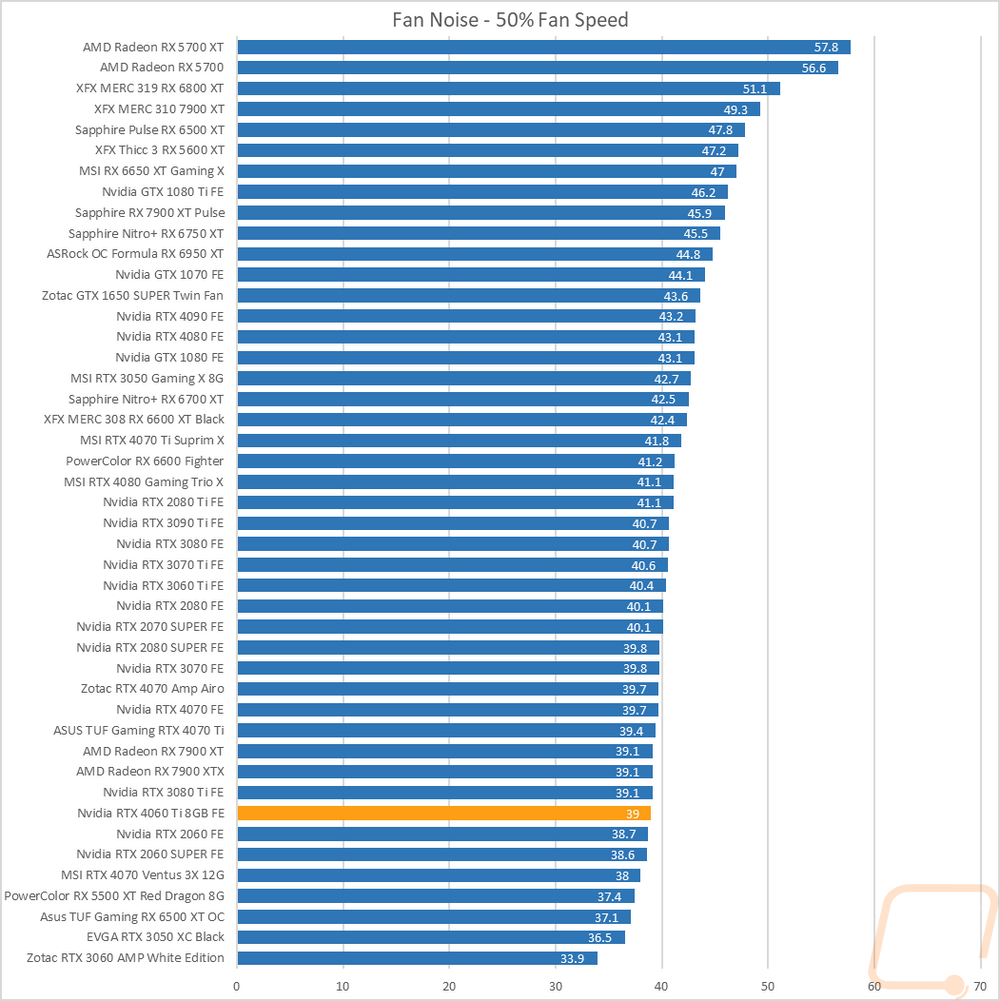 graph46