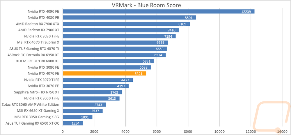 graph11