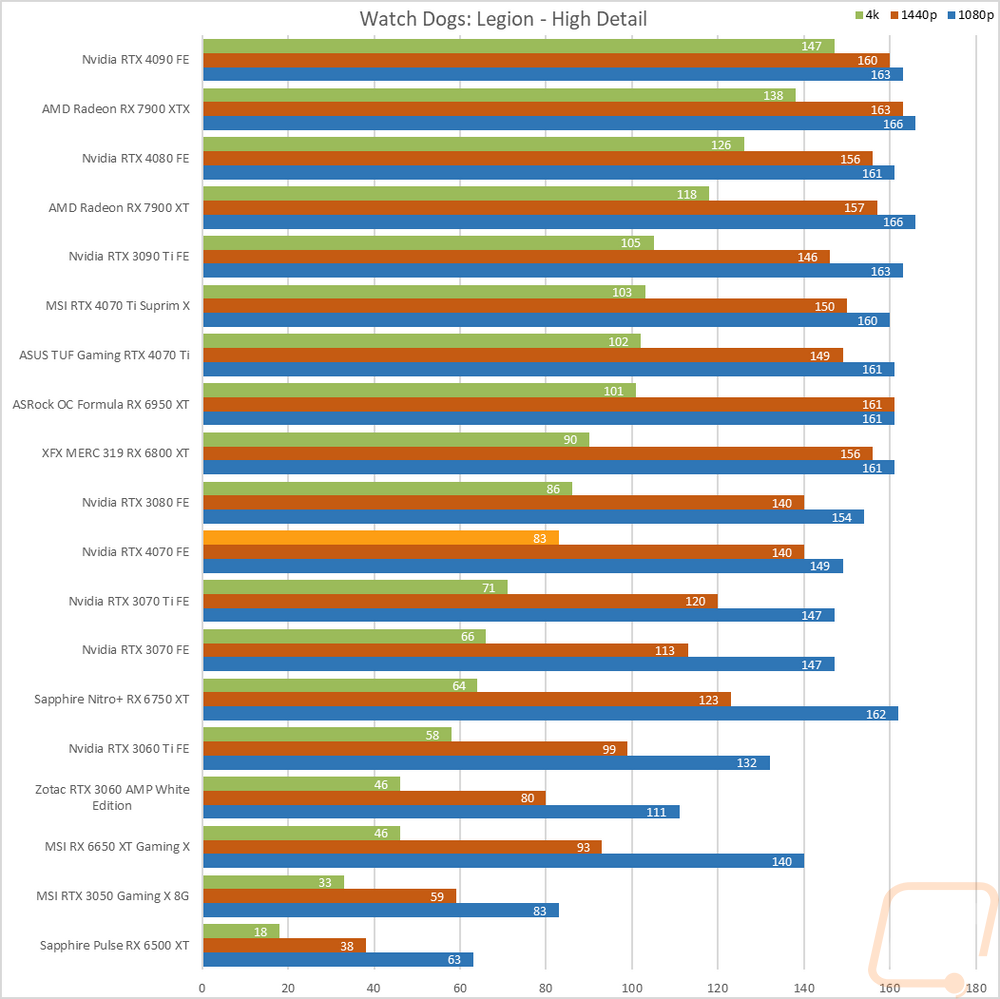 graph13