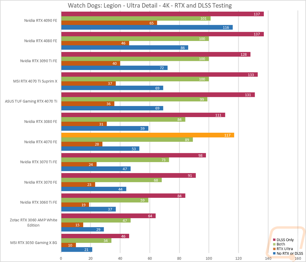 graph15