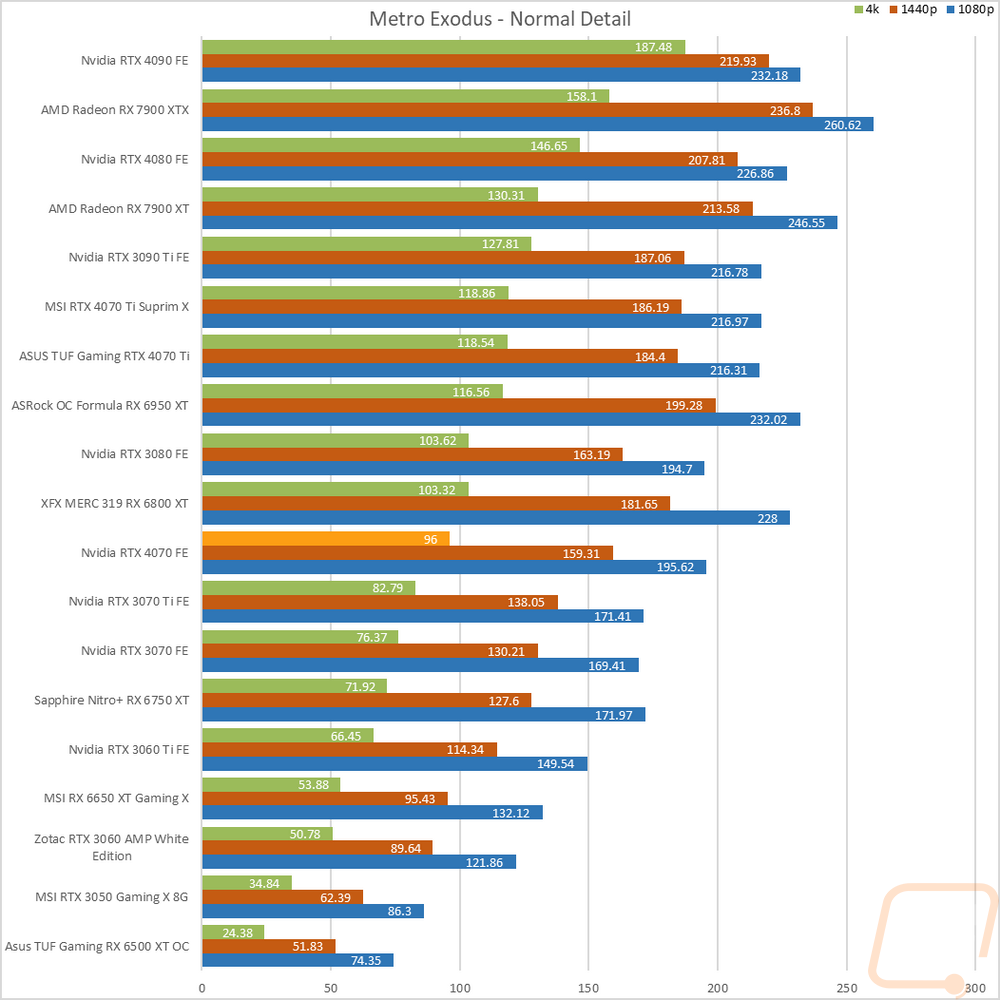 graph18