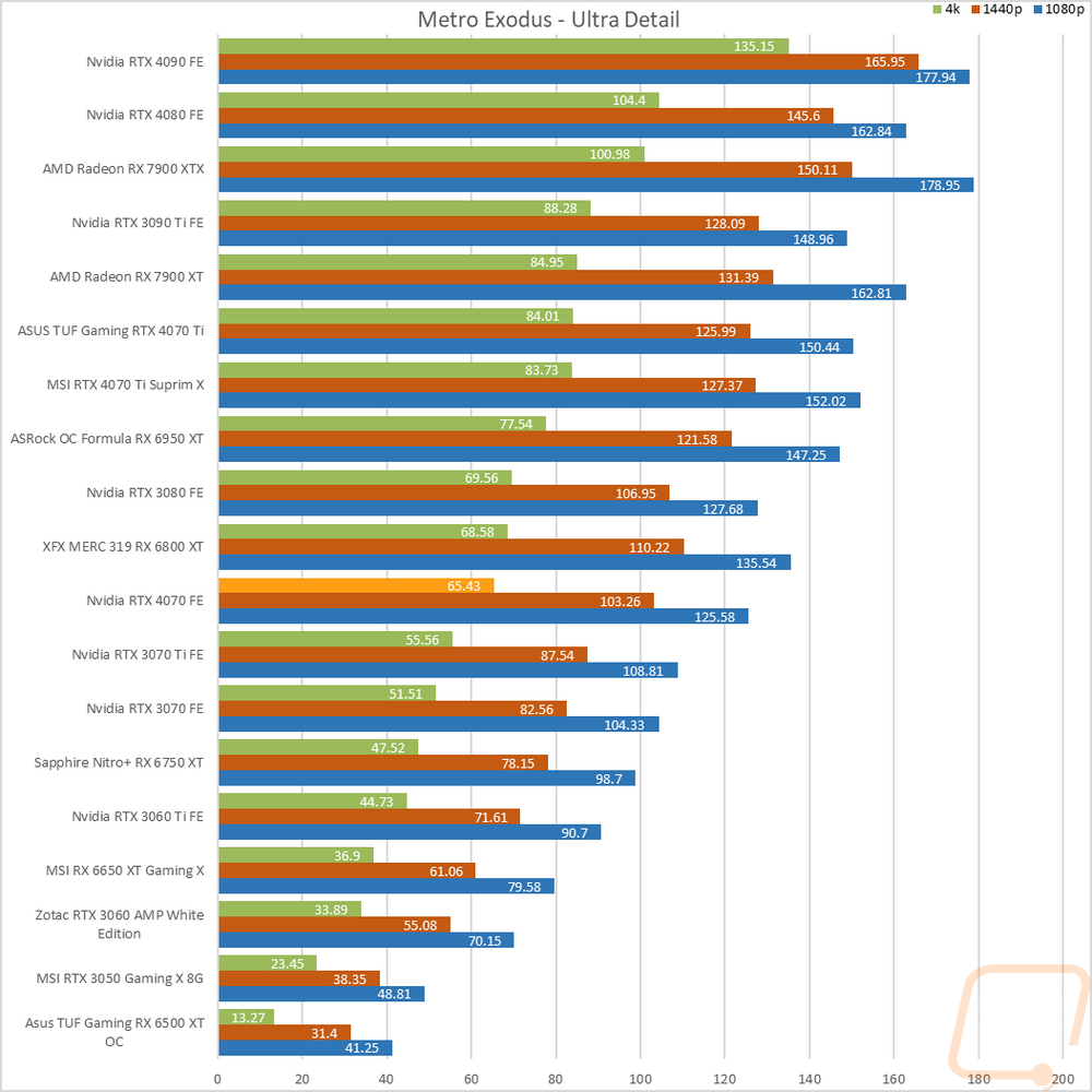graph19