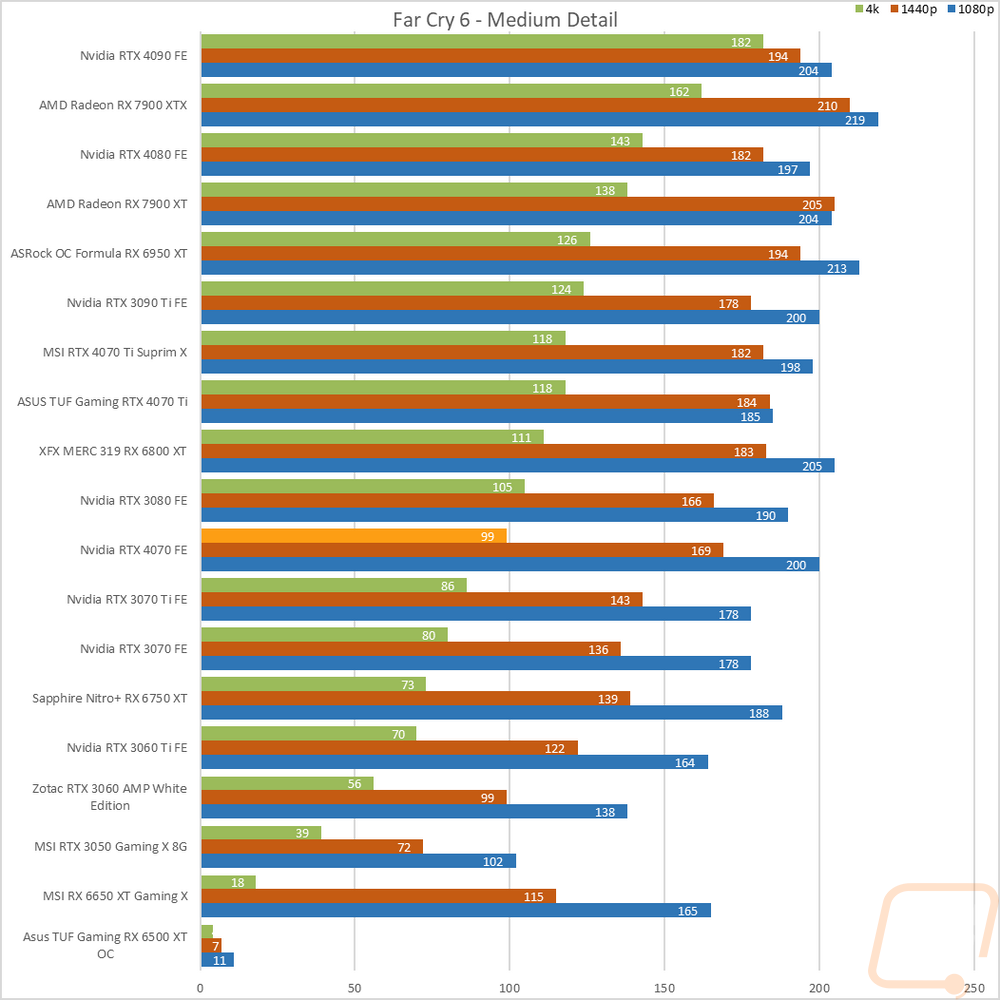graph26