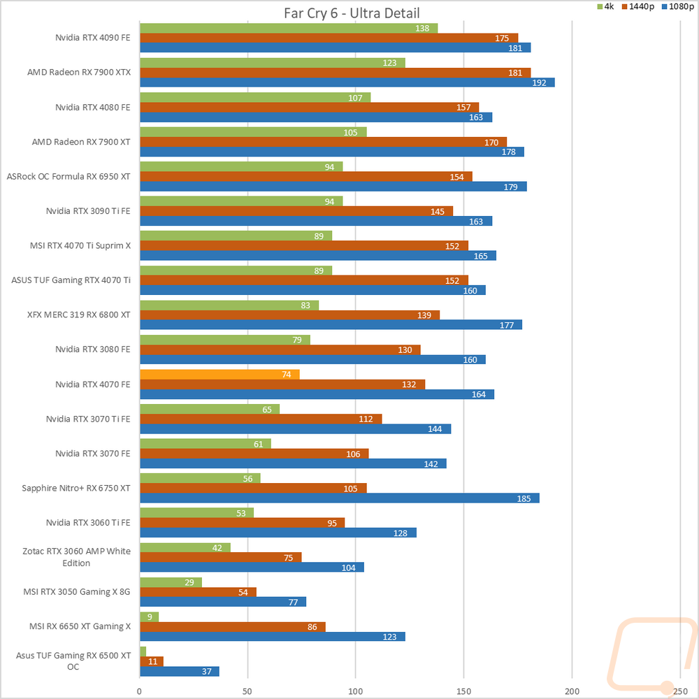 graph27