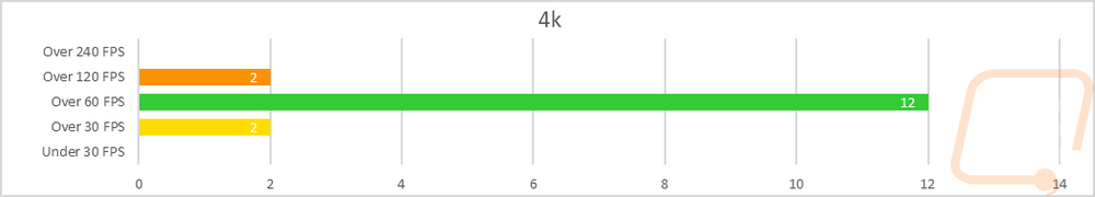 graph32