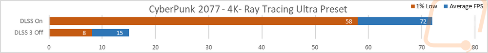 graph33