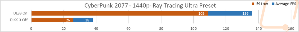 graph34