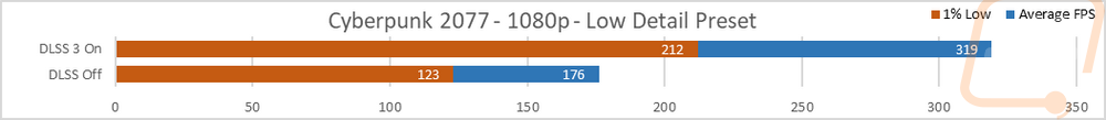 graph35