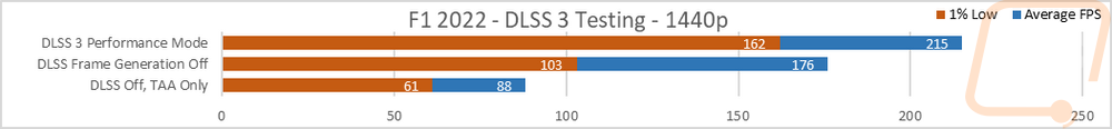graph37