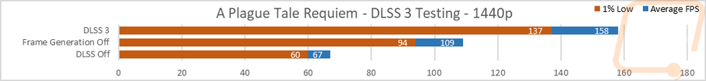 graph39