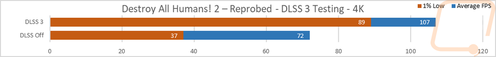graph42
