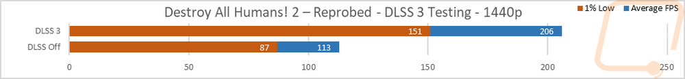 graph43