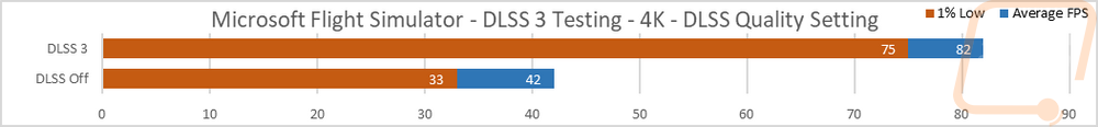 graph44