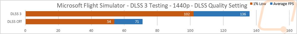 graph45