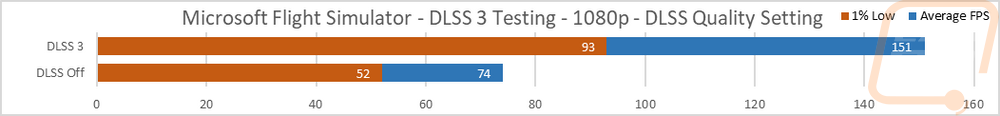 graph46