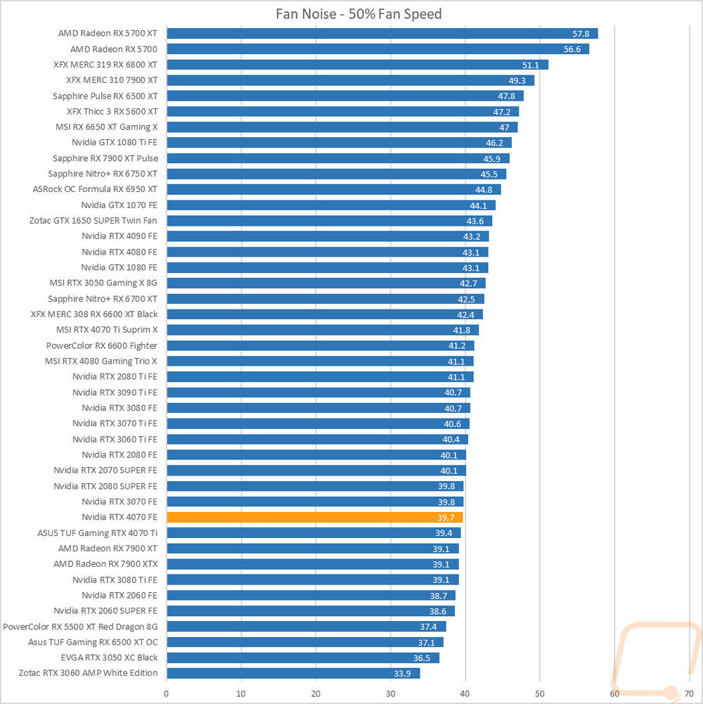 graph54