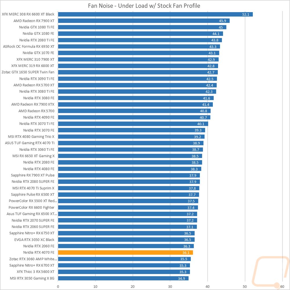 graph56