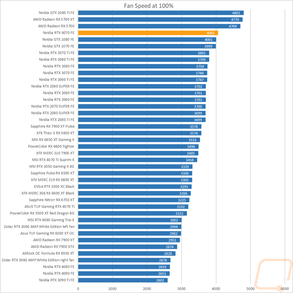 graph57