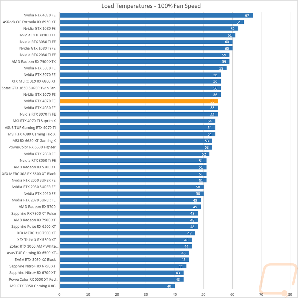 graph59
