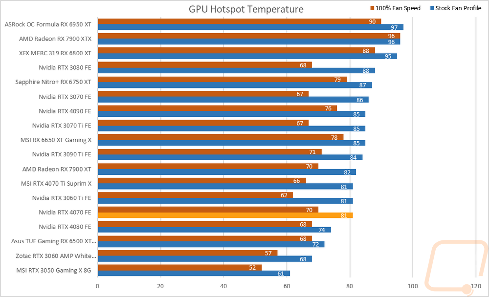graph62
