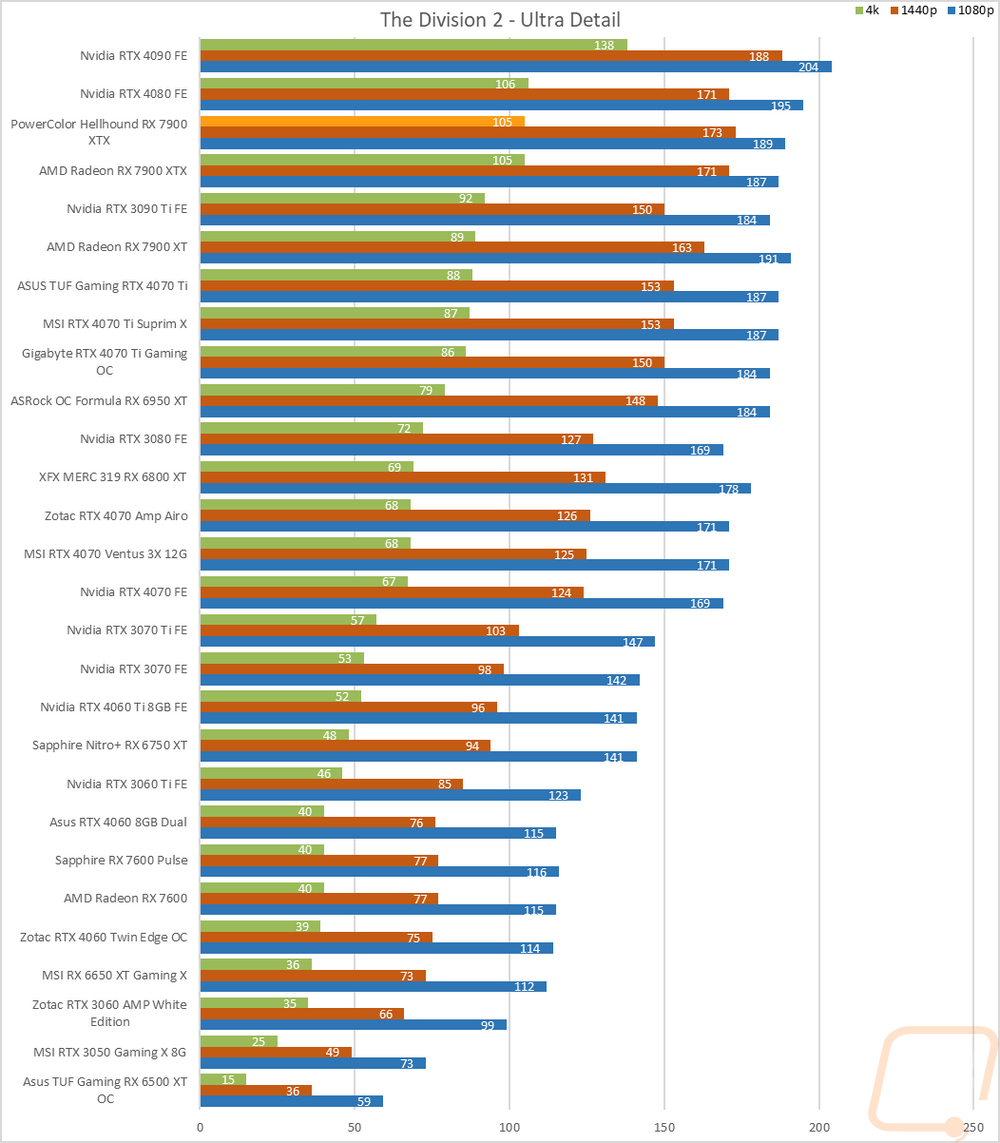 graph20