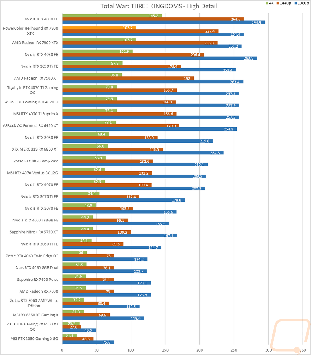 graph21