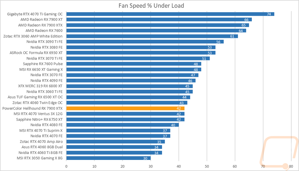 graph39