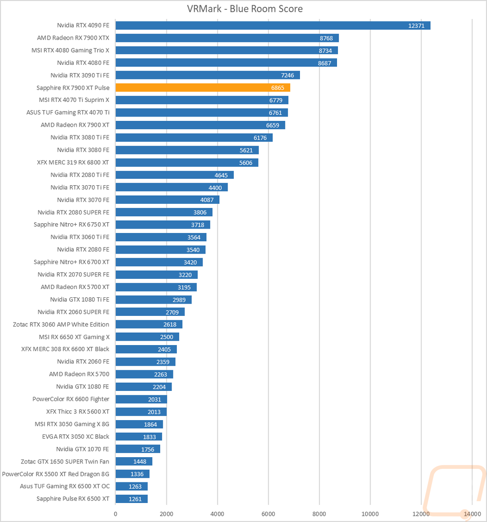 graph10