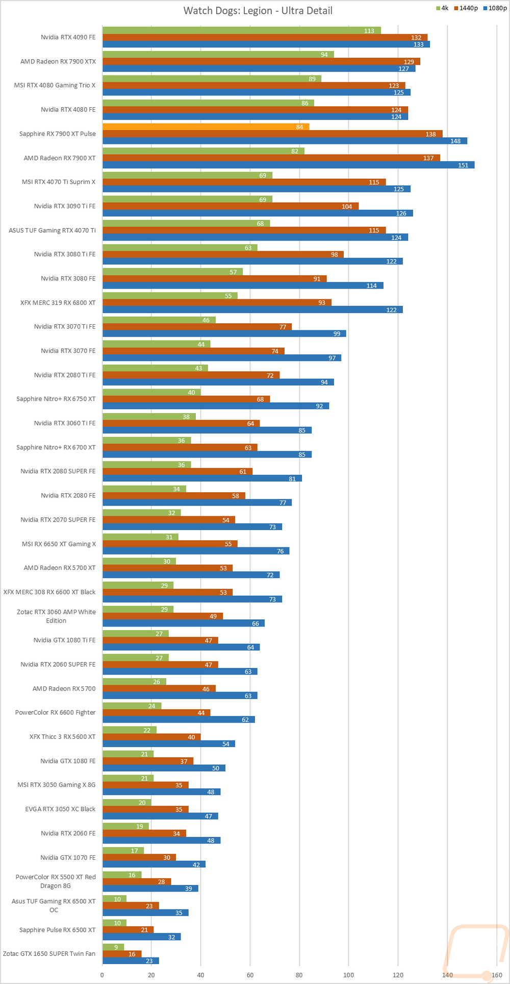 graph13