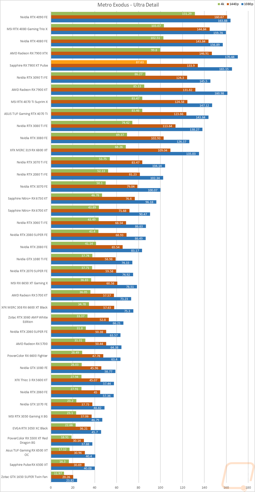 graph17