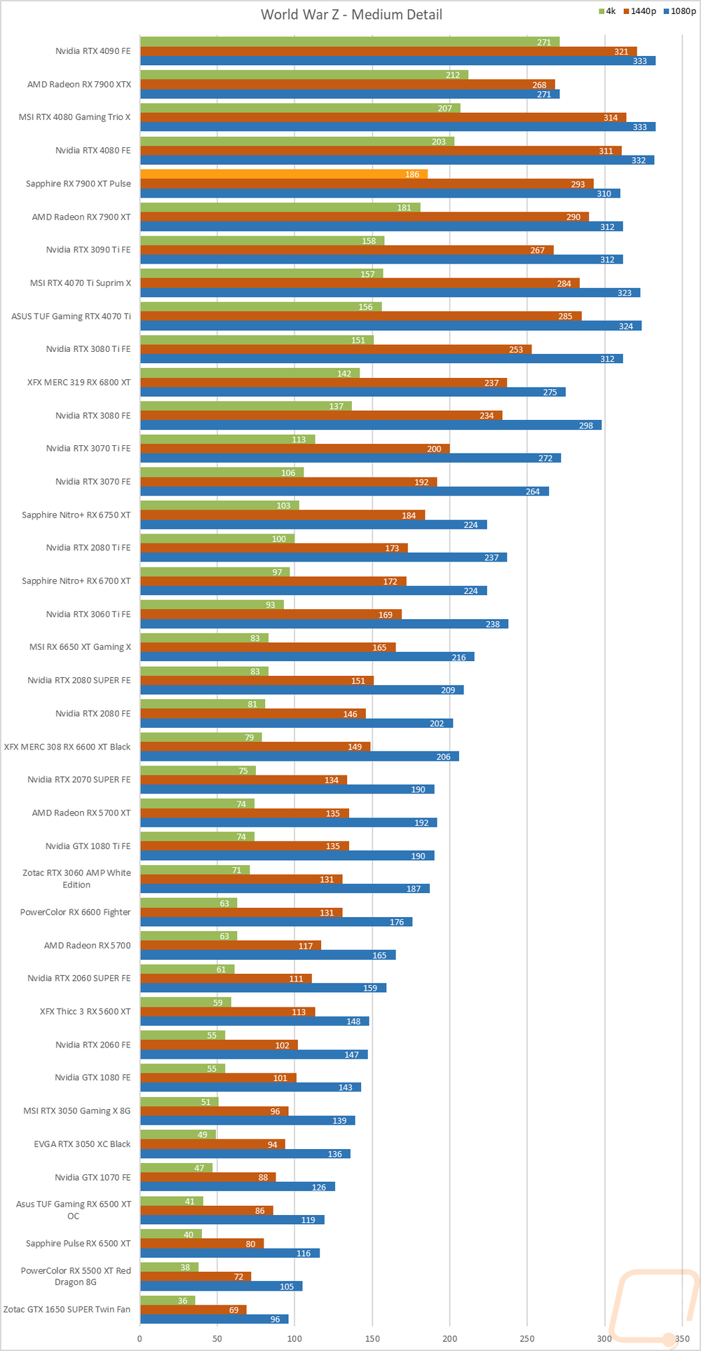 graph18