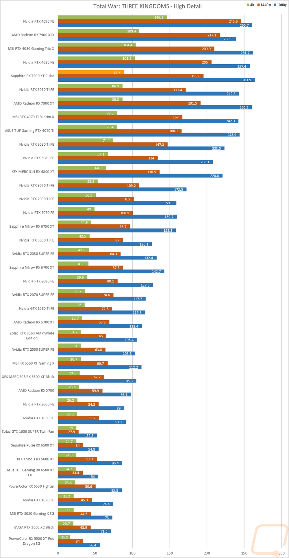 graph21