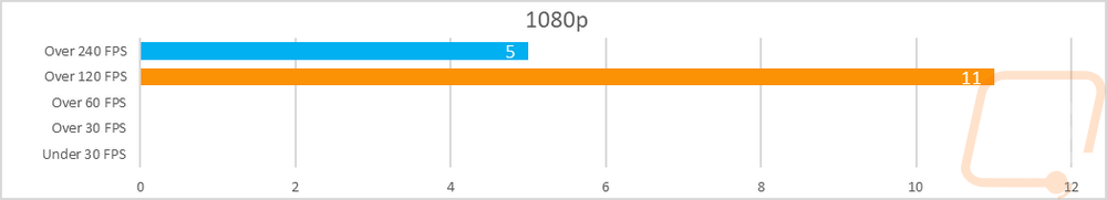 graph27