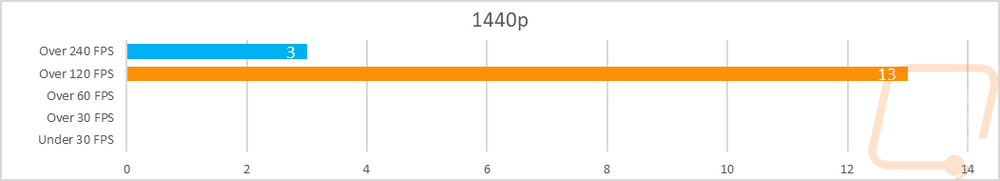 graph28