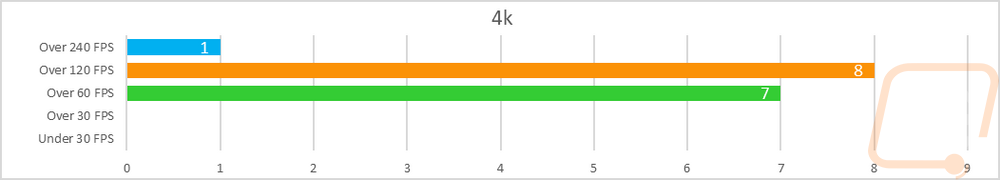 graph29