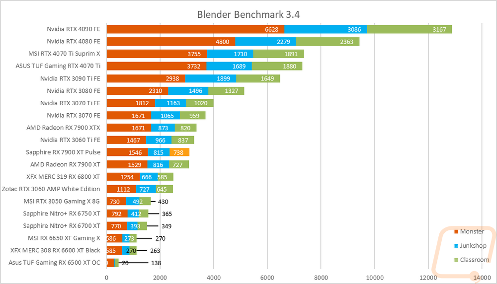 graph31