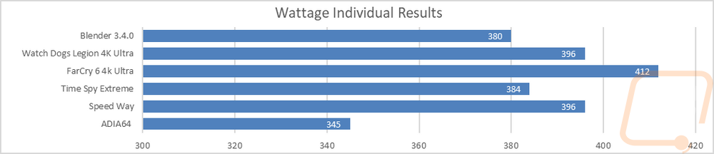 graph33