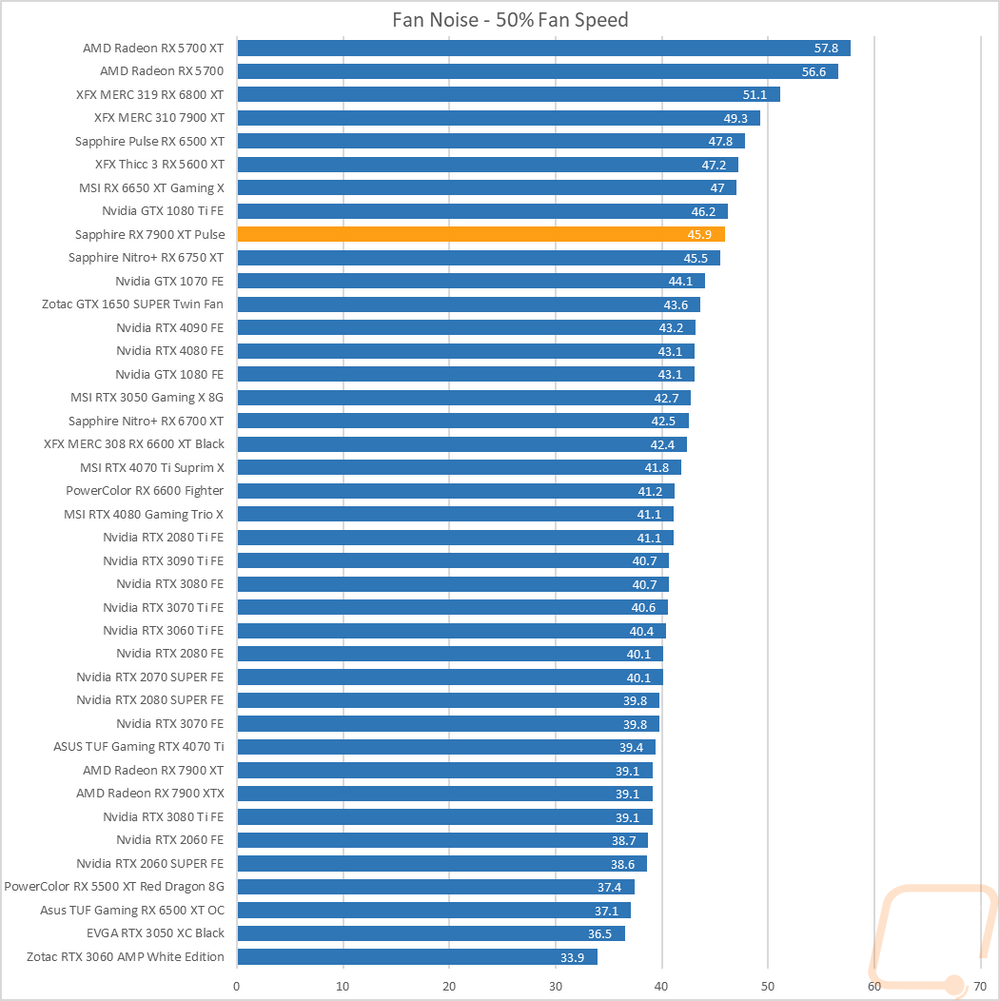 graph35