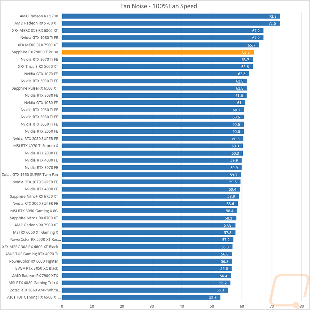 graph36