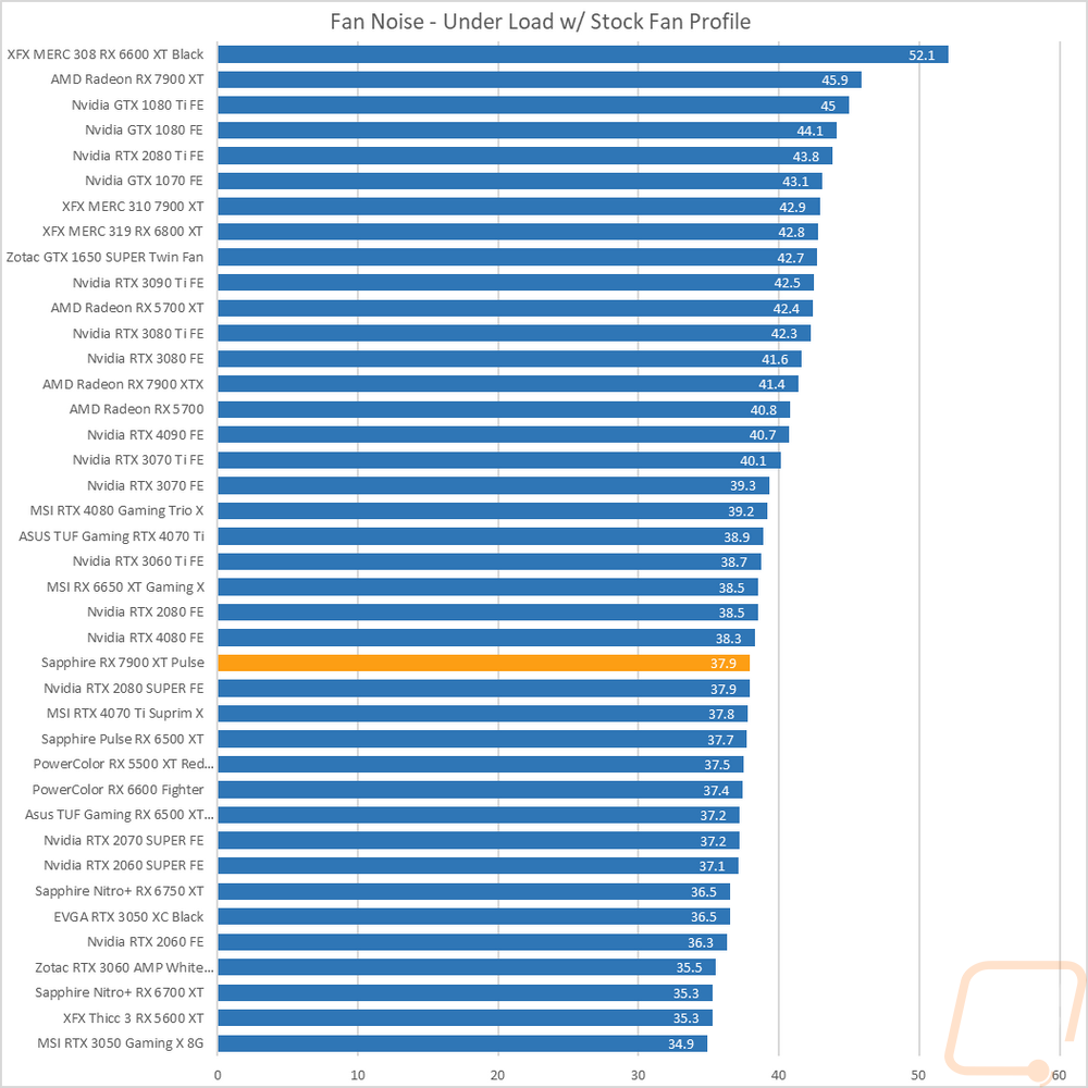 graph37