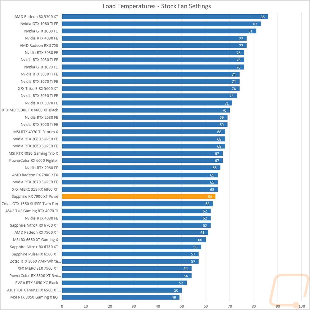 graph39
